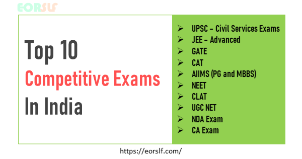 Top 10 Competitive Exams In India